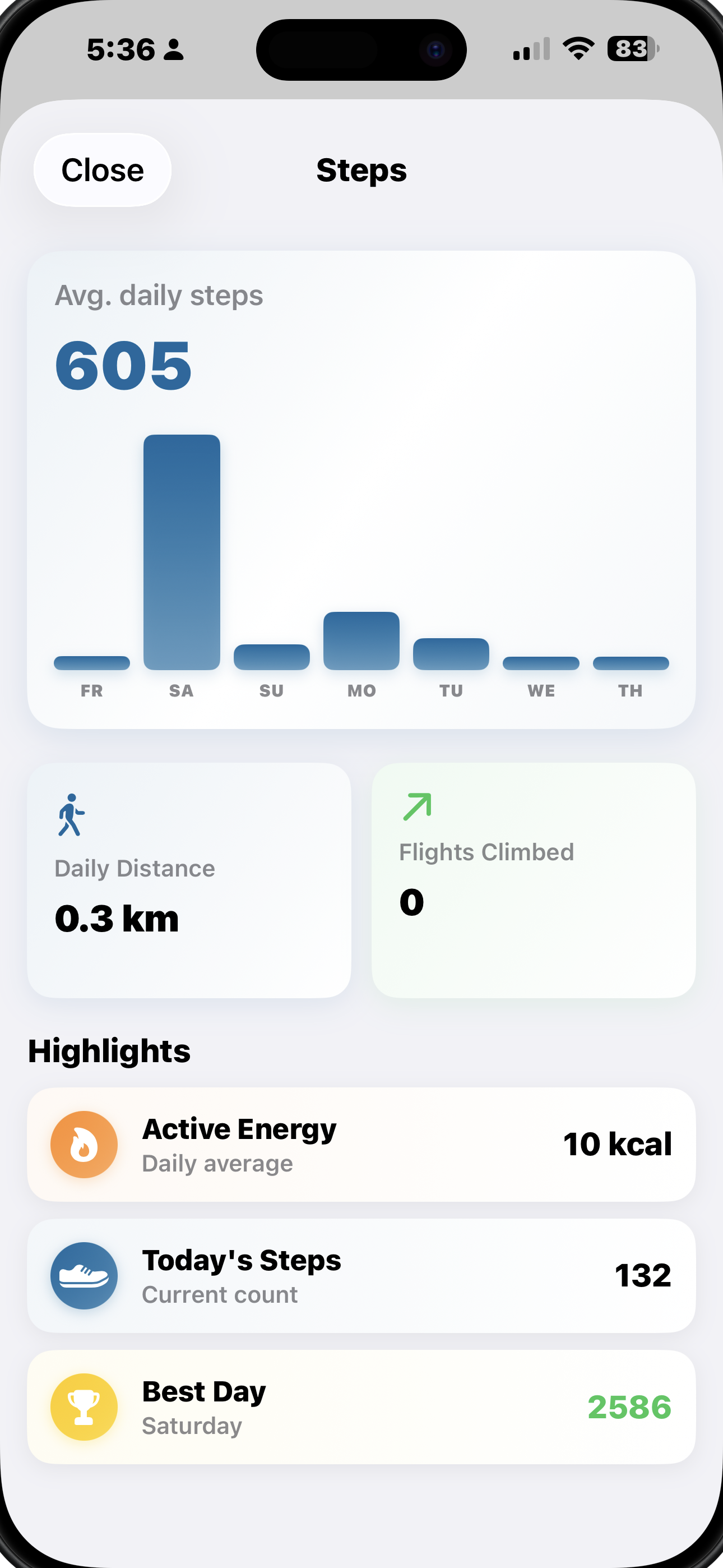 MiSana health snapshot from Apple Health